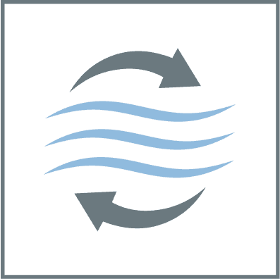 空気の循環をよくする