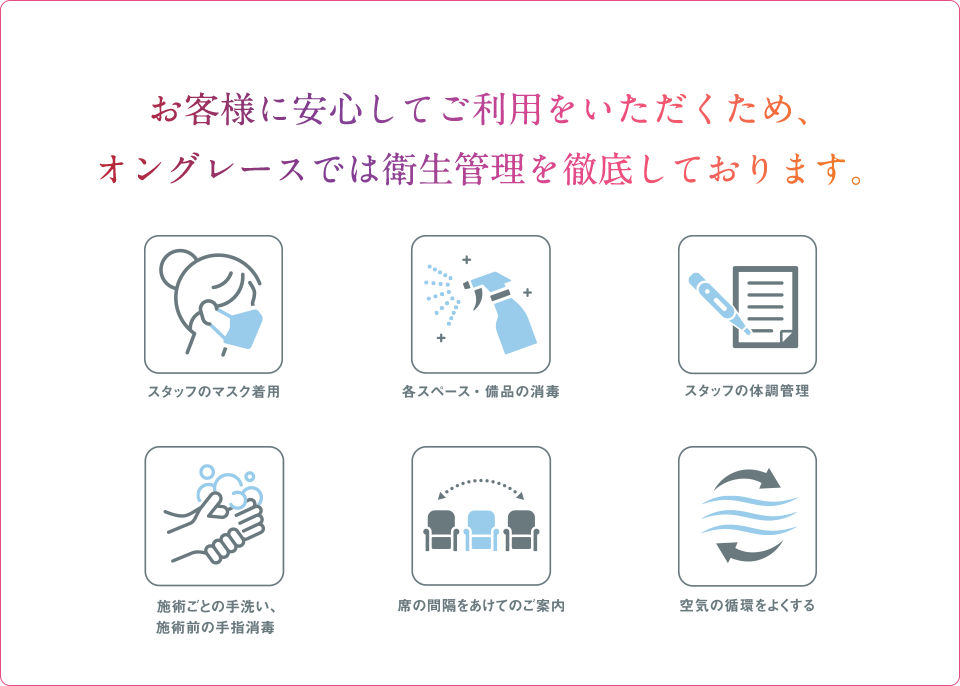オングレースにおけるコロナウィルス感染症対策はこちら