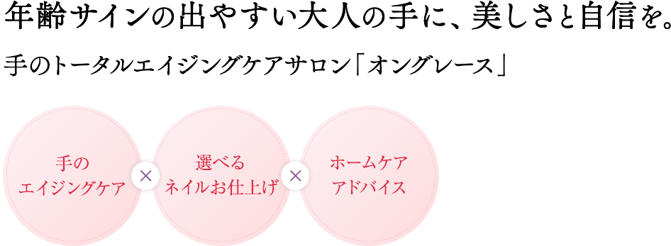 年齢サインの出やすい大人の手に、美しさと自信を。手のトータルエイジングケアサロン 「オングレース」